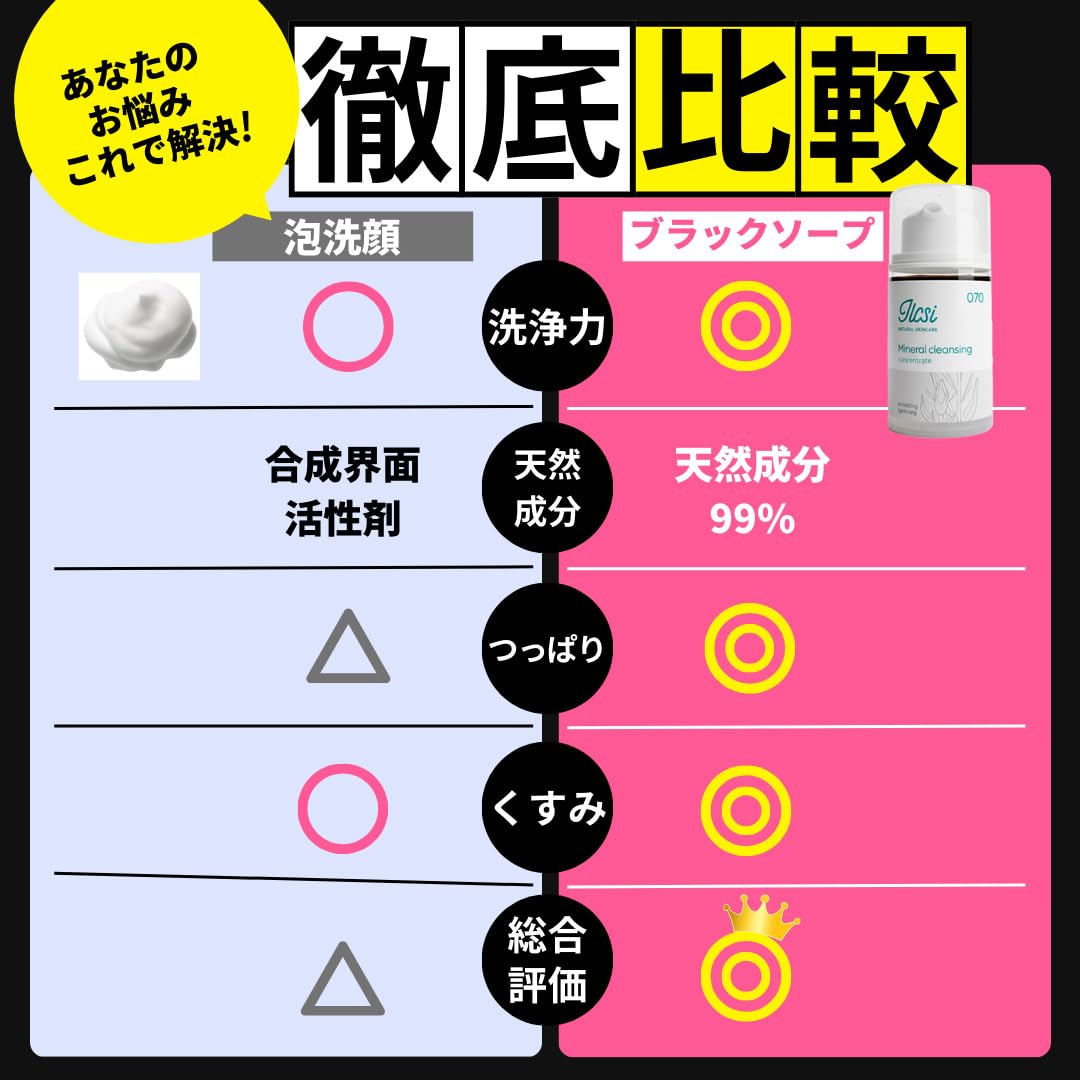 Amazon | ILCSI（イルチ） ブラックソープ 洗顔料 50ml 1本 泡立てない